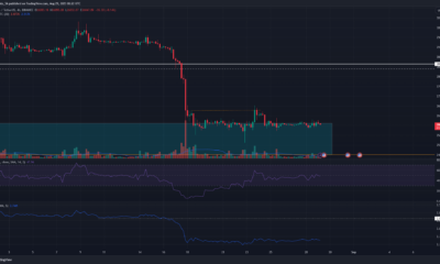 비트코인 [BTC] 곧 극심한 변동성을 보게 될 것입니다. 그 이유는 다음과 같습니다.