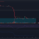 비트코인 [BTC] 곧 극심한 변동성을 보게 될 것입니다. 그 이유는 다음과 같습니다.