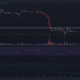 이더 리움 [ETH] 가격이 $ 1700 이상으로 오르기 때문에 강세는 여전히 약세입니다.