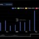 케이크에 체리가 더 많나요?  PancakeSwap은 Ethereum L2 롤업에서 출시됩니다.
