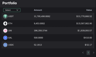 1inch의 4,800만 달러 인출이 시장을 움직이지 못한 이유