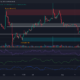 TRX 가격 분석