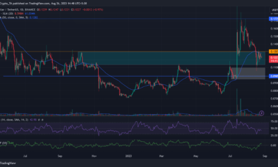 XLM 가격 분석