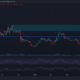 XLM 가격 분석