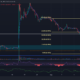 XRP 가격 분석