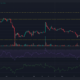 어두운 배경의 Cardano ADA 가격 차트