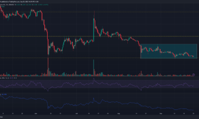 어두운 배경의 Cardano ADA 가격 차트