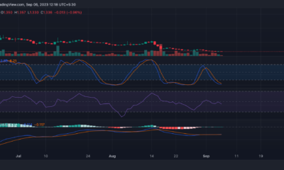 Apecoin: 토큰 잠금 해제가 다가옴에 따라 Bears가 입지를 굳혔습니다.