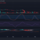 Apecoin: 토큰 잠금 해제가 다가옴에 따라 Bears가 입지를 굳혔습니다.