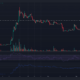 어두운 배경의 Bitcoin Cash BCH 가격 차트