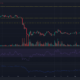 어두운 배경의 바이낸스 코인 BNB 가격 차트