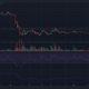 어두운 배경의 바이낸스 코인 BNB 가격 차트