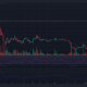 어두운 배경의 바이낸스 코인 BNB 가격 차트