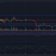 어두운 배경의 BNB 가격 차트