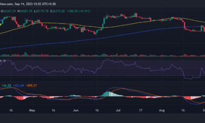 FTX 이후 BTC 추세