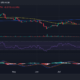 커브파이낸스 CRV 가격동향