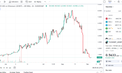 FLEX가 90% 하락하자 Hodlnaut는 OPNX 인수 제안을 거부했습니다.