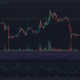어두운 배경의 DOGE Dogecoin 가격 차트