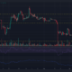 어두운 배경의 Ethereum ETH 가격 차트