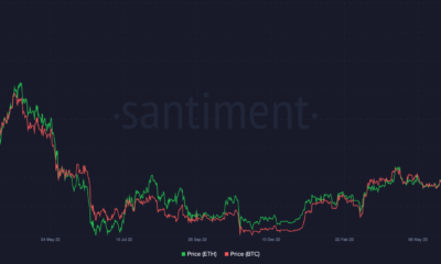 Ethereum PoS가 1년을 넘으면서 ETH의 미래를 측정합니다.