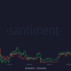 Ethereum PoS가 1년을 넘으면서 ETH의 미래를 측정합니다.