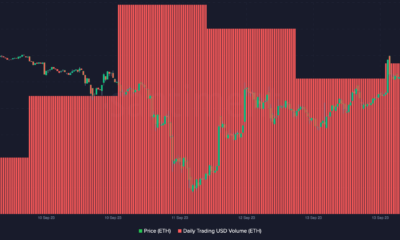 ETH 가격과 이더리움 거래량