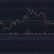 어두운 배경의 Chainlink LINK 가격 차트