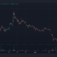 Polygon은 2.0 업그레이드에서 MATIC을 새로운 토큰으로 대체하려고 합니다.
