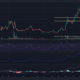 어두운 배경의 Maker MKR 가격 차트