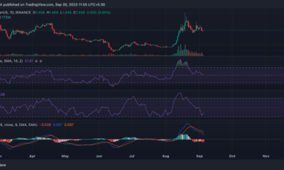 THORChain의 월간 거래량이 10억 달러를 초과합니다.