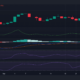 Chainlink가 고래의 관심을 끄는 것이 Synthetix에 나쁜 이유