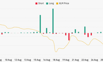 XLM 청산