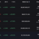 Toncoin: Bull run이 계속되지만 카드에 수정이 있습니까?