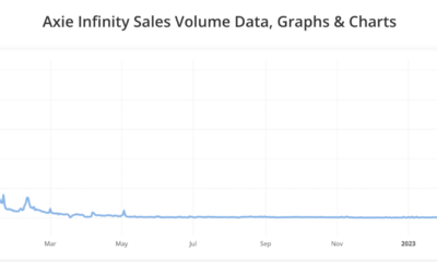 Axie Infinity의 새 시즌이 AXS의 하락하는 재산에 도움이 될까요?