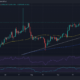 TRX 가격 조치