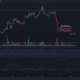 어두운 배경의 Uniswap UNI 가격 차트