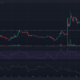 어두운 배경의 Stellar Lumens XLM 가격 차트