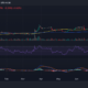리플 XRP 가격 움직임