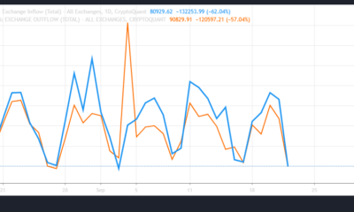 ETH 교환 흐름