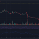 어두운 배경의 Apecoin APE 가격 차트