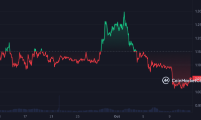 Polygon 공동 창업자는 ApeCoin에게 Ethereum 네트워크에 작별을 고할 것을 촉구합니다.