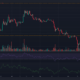 어두운 배경의 Arbitrum ARB 가격 차트