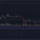 바이낸스 코인 BNB 가격 차트