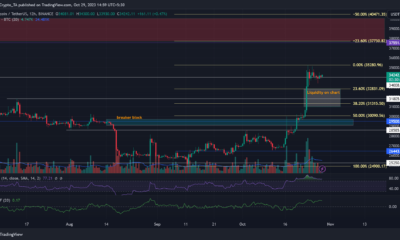 BTC