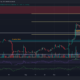 BTC