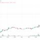 출처: TradingView