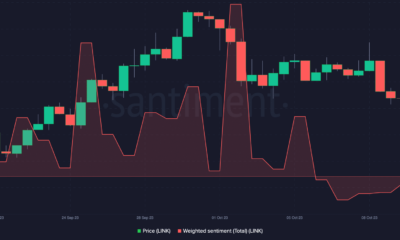 LINK 가격 및 Chainlink 가중치 감정