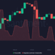 LINK 가격 및 Chainlink 가중치 감정