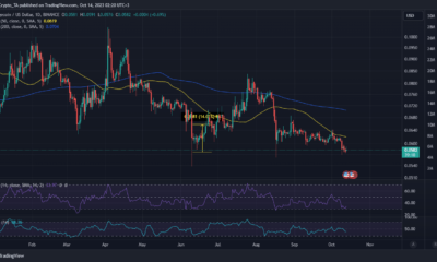 Dogecoin 가격 조치