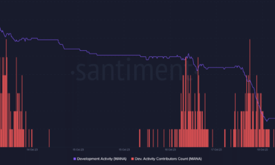 Decentraland는 이 지표에서 최고의 NFT 프로젝트로 평가됩니다. 자세한 내용은 다음과 같습니다.